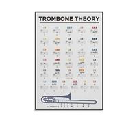 MDBJTCYZN Music Theory Poster Trombone Fingering Chart Note Positions Educational Canvas Print for Musicians Band Room Wall Decor(Framed,12X18inch(30X45cm))