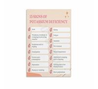 MDBJTCYZN Must Know 15 Signs Of Potassium Deficiency Health Info Poster Canvas Wall Decor for Home and Office(Unframed,12x18inch(30x45cm))