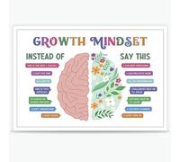 MDBJTCYZN My Feelings Chart for Toddlers, Mental Health Educational Poster, Calm Down Corner Decor for Preschool,(Unframed,08x12inch(20x30cm))