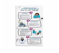 MDBJTCYZN Nurse SBAR Poster, Clinical Communication & Patient Guide, Educational Canvas Wall-Art for Nursing Students, Nurse Gift(Framed,12x18inch(30x45cm))