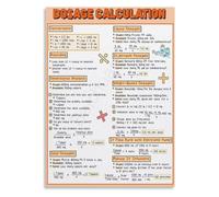 MDBJTCYZN Nursing Medication Math Poster Dosage Conversion Reference for Clinical Rotation and Exam Preparation(Framed,12x18inch(30x45cm))