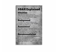 MDBJTCYZN Nursing Report Sheet Guide Poster, Mastering SBAR Communication, Educational Canvas Art for Grads, Preceptors, or Nurse Decor(Framed,16x24inch(40x60cm))