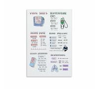 MDBJTCYZN Nursing Student Gift Pediatric Vital Signs Poster Normal Ranges by Age Chart Reference Wall-Art Print for Nurse Office Clinic Classroom Decor(Framed,08x12inch(20x30cm))