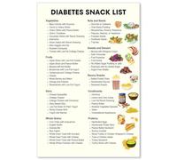 MDBJTCYZN Nutrition Reference Poster Low Glycemic Foods List Chart Healthy Grocery Shopping Guide Print For Home Kitchen(Framed,12x18inch(30x45cm))