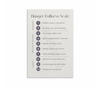 MDBJTCYZN Office Decor Hunger and Fullness Scale Poster Mindful Eating Tool for Counselors and Clients(Framed,08x12inch(20x30cm))