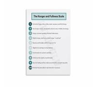 MDBJTCYZN Office Decor Hunger Fullness Scale Poster Mindful Eating Tool for Counselors Nutritionists and Clients(Framed,16x24inch(40x60cm))