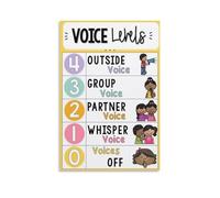 MDBJTCYZN Office Quiet Sign Poster Voice Levels Chart for Workplace Etiquette and Professional Environment Wall-Art Decor(Framed,08x12inch(20x30cm))