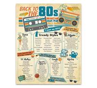 MDBJTCYZN Old School Cool 80s Poster - A Visual Tribute to the Rad Aesthetics of Retro Pop Culture, Music, and Movie Vibes(Framed,08x12inch(20x30cm))