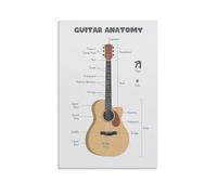 MDBJTCYZN Parts of a Guitar Poster Detailed Acoustic Anatomy Diagram Music Theory Educational Chart for Classroom or Home Studio(Unframed,08x12inch(20x30cm))