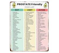 MDBJTCYZN Prostate Health Info Metal Sign Foods List Educational for Clinic Kitchen Office Decor 8 X 12 in