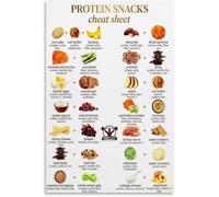 MDBJTCYZN Protein Packed Snacks Poster High Protein Quick Bites Chart Canvas Print for Busy Lifestyle and Healthy Kitchen Decor(Unframed,12x18inch(30x45cm))