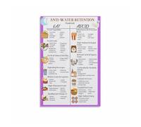 MDBJTCYZN Reduce Body Swelling Foods List Health Diet Nutrition Information Poster Motivational Wall-Art for Kitchen Living Room 8 X 12 in