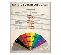 MDBJTCYZN Resistor Code Chart Vintage Metal Tin Sign Electronics Wall-Art Electrical Engineering Gift for Technicians(Framed,12x18inch(30x45cm))