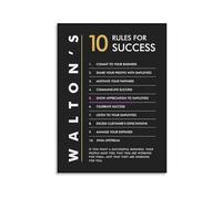 MDBJTCYZN Retail and Business Success Principles Poster 10 Motivational Rules Wall-Art for Office Shop Manager Entrepreneur or Store Decor(Framed,12x18inch(30x45cm))