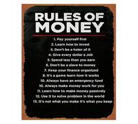 MDBJTCYZN Retro Financial Quote Metal Sign Vintage Tin Wealth Mindset Wall-Art for Office Study Room Decor 8 X 12 inch