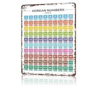 MDBJTCYZN Retro Korean Decor Metal Sign Funny Asian Lettering Poster Wall-Art for Office Bar Garage and Dorm Room 8 X 12 inch