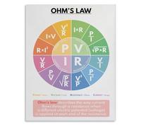 MDBJTCYZN Retro Ohm's Law Poster Physics Educational Canvas Wall-Art for Science Classroom and Engineering Study(Framed,16x24inch(40x60cm))