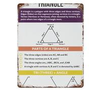 MDBJTCYZN Retro Triangle Educational Poster Vintage Metal Tin Sign Geometry Chart Wall-Art for Study Room Decor 8 X 12 inch