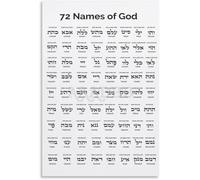 MDBJTCYZN Room Decor 72 Names of God Kabbalah Poster Spiritual Wall-Art Inspirational Art Print for Home Study Sacred Geometry Canvas(Unframed,08x12inch(20x30cm))