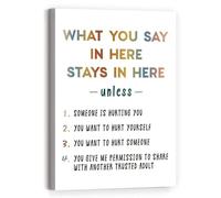 MDBJTCYZN Safe Space Poster Confidentiality Reminder What You Say In Here Stays In for Counseling Office Wall Decor(Unframed,08x12inch(20x30cm))