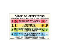 MDBJTCYZN School Order of Ops Metal Sign Vintage Math Poster for Algebra Instructor Gift Classroom Wall Hanging Student Desk 8 X 12 inch