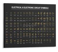 MDBJTCYZN Science Themed Wall-Art Electrical Electronic Symbols Physics Canvas Poster for Modern Home and Office Decor(Unframed,12x18inch(30x45cm))