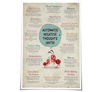 MDBJTCYZN Self Compassion Poster Automatic Negative Thoughts and Reframing Chart Educational Wall-Art for Home Library(Unframed,16x24inch(40x60cm))