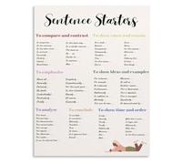 MDBJTCYZN Sentence Starters Poster Essay Writing Tips Educational Canvas Wall-Art for High School Classroom Decor(Framed,16x24inch(40x60cm))