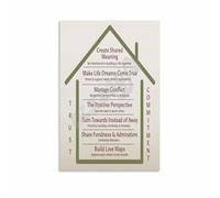 MDBJTCYZN Seven Levels Of Healthy Relationship Poster Canvas Wall-Art Print Sound House Theory Office Decor(Framed,16x24inch(40x60cm))