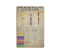 MDBJTCYZN Sewing Machine Needle Parts Color Code Chart Metal Tin Sign Vintage Educational Wall-Art For Room 8 X 12 inch