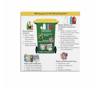 MDBJTCYZN Single Stream Recycling Guide Poster What Can Be Recycled Chart Eco Friendly Home Wall-Art for Kitchen Office School Decor(Framed,08x12inch(20x30cm))