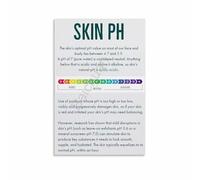 MDBJTCYZN Skincare pH Balance Chart Poster Skin Care Guide Level Reference Educational Wall-Art Print for Bathroom Beauty Salon Home Decor(Unframed,16x24inch(40x60cm))