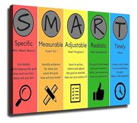 MDBJTCYZN SMART Goals Poster Goal Setting Educational Chart for Classroom School Study Home Office(Unframed,08x12inch(20x30cm))