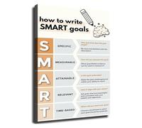 MDBJTCYZN SMART Goals Poster Motivational Wall-Art for Office Classroom Home Decor(Unframed,08x12inch(20x30cm))