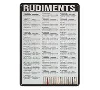 MDBJTCYZN Snare Drum Rudiments Metal Tin Sign Vintage Chart Retro Music Education Poster for Practice Room Studio or Classroom (8 X 12 inch)