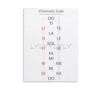 MDBJTCYZN Solfege Chart Chromatic Scale Poster Music Theory Wall-Art for Classroom Decor Beginner Student Canvas Print Gift(Framed,12x18inch(30x45cm))