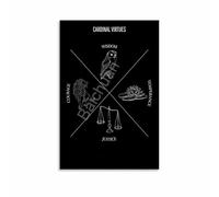 MDBJTCYZN Stoicism Philosophy Art The 4 Virtues Wall-Art Print for Home Office Room Inspiration Decor(Framed,16x24inch(40x60cm))
