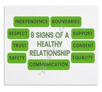 MDBJTCYZN Strong Relationship Metal Tin Sign Marriage Inspiration Poster For Couples Bedroom Living Room Date Night Wall-Art 8 X 12 inch