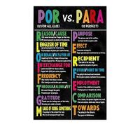 MDBJTCYZN Study Office Decor Spanish Grammar Poster Por vs Para Educational Chart for Classroom Language Learning(Unframed,08x12inch(20x30cm))