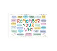 MDBJTCYZN Teacher Appreciation Gift Metal Sign Remember Your Why Quote Inspirational Poster for Classroom Home Office Decor (8 X 12 inch)