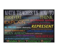 MDBJTCYZN Teacher Math Posters for Classroom Middle School High School Educational Mathematics Wall Decor Algebra Geometry Art(Unframed,08x12inch(20x30cm))
