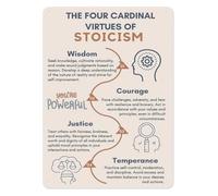 MDBJTCYZN The Four Stoic Virtues Aluminum Metal Sign Minimalist Philosophy Poster Wisdom Courage Temperance Justice Motivational Wall-Art for Office Home Decor 8 X 12 Inch