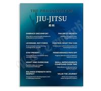 MDBJTCYZN The Way of Jiu Jitsu Poster Philosophical Quotes for Martial Artists and Warriors Canvas Art(Framed,12x18inch(30x45cm))