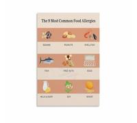 MDBJTCYZN Top 9 Food Allergens Poster Allergy Chart Essential Kitchen Guide Canvas Wall-Art for Home Restaurant Decor(Unframed,12x18inch(30x45cm))