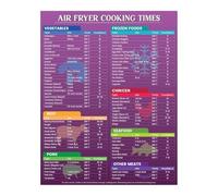 MDBJTCYZN Ultimate Air Fryer Guide Poster: Cooking Times, Temps & Accessories Tips | Essential Cheat Sheet for Perfect Results Every Time | Kitchen Décor(Framed,08x12inch(20x30cm))