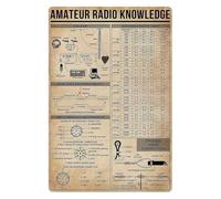 MDBJTCYZN Vintage Amateur Radio Antenna Length Ham Guide Metal Sign Retro HAM Operator Tin Wall Decor for Shack Workshop Club 8 X 12 inch