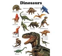 MDBJTCYZN Vintage Dinosaurs Print - Retro Educational Poster of Tyrannosaurus Rex, Triceratops and Stegosaurus, History Wall Decor for Library, Study(Framed,08x12inch(20x30cm))