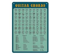MDBJTCYZN Vintage Guitar Chords Poster Beginners Essential Chord Chart Music Theory Guide Aluminum Sign for Player Practice Room Home Studio Wall Decor 8 X 12 inch