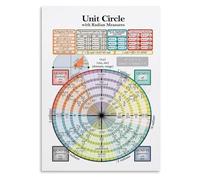 MDBJTCYZN Vintage Trigonometry Poster Metal Sign Unit Circle Radian Measures Sine Cosine Values Math Wall Decor for Classroom Home Office (8 X 12 inch)