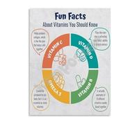 MDBJTCYZN Vitamin ABCs Poster Fun Facts and Nutritional Science Guide Canvas Wall-Art for Kitchen Home School Decor(Unframed,08x12inch(20x30cm))